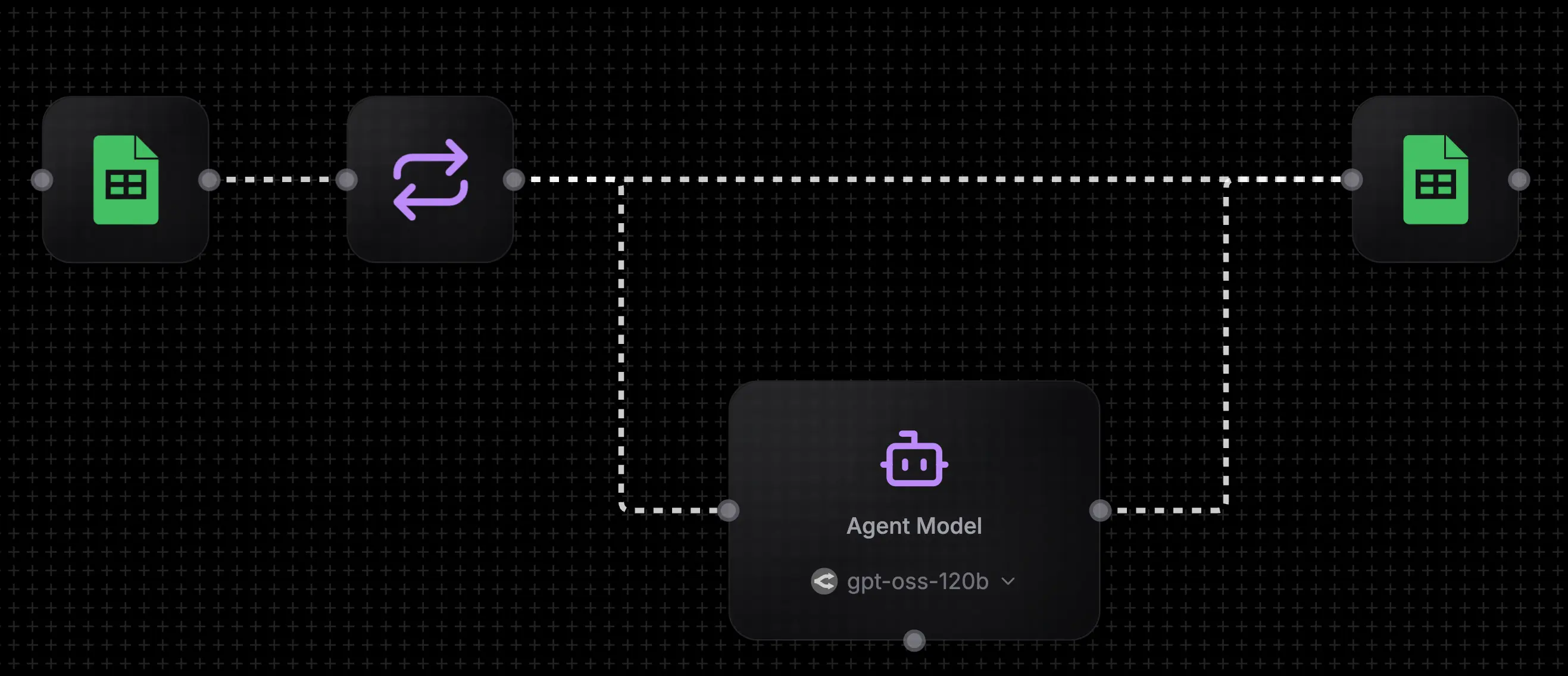 Complete LLM prompt tuning workflow